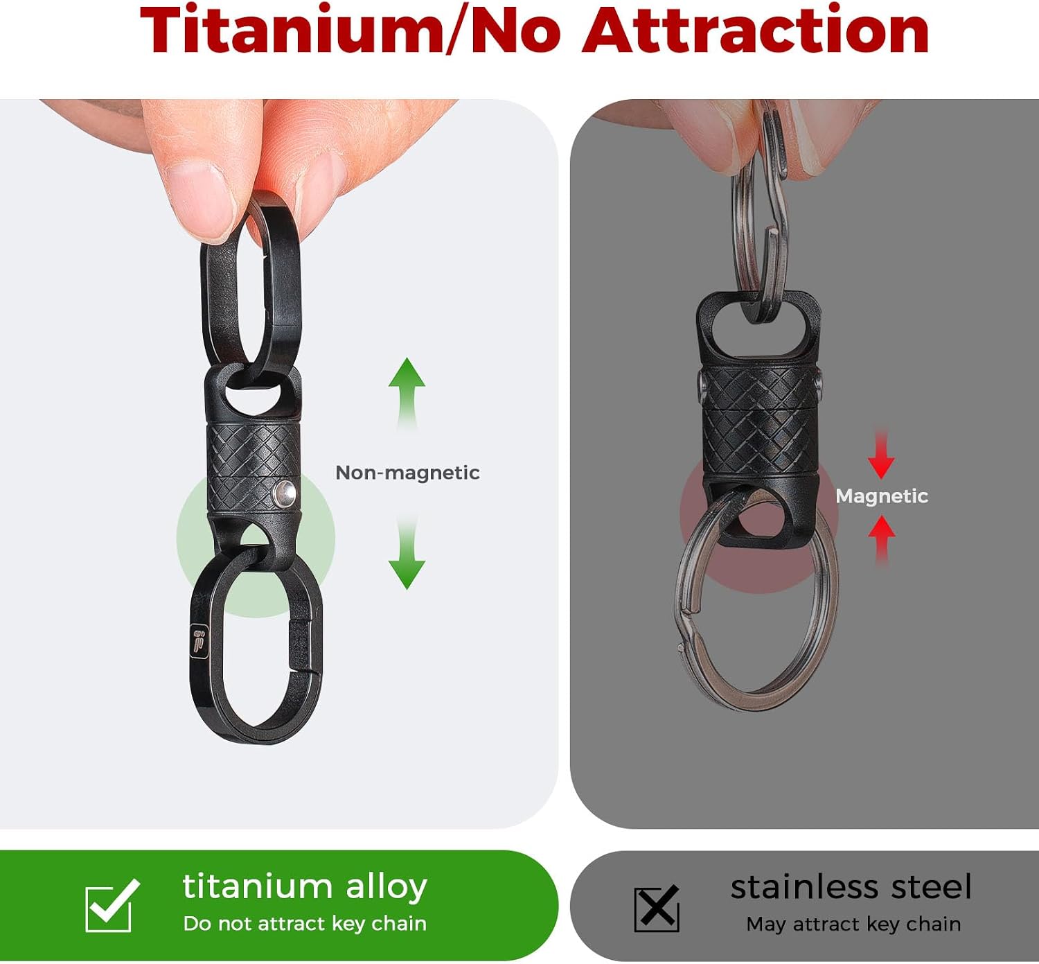 Quick Release Magnetic Keychai - đánh giá và giá Chain Lock Combination