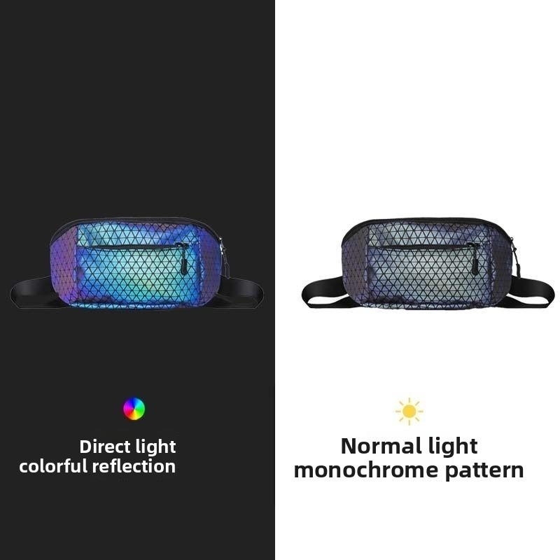 Reflective Crossbody Bag Multi - đánh giá và giá Cycling Commuter Bag
