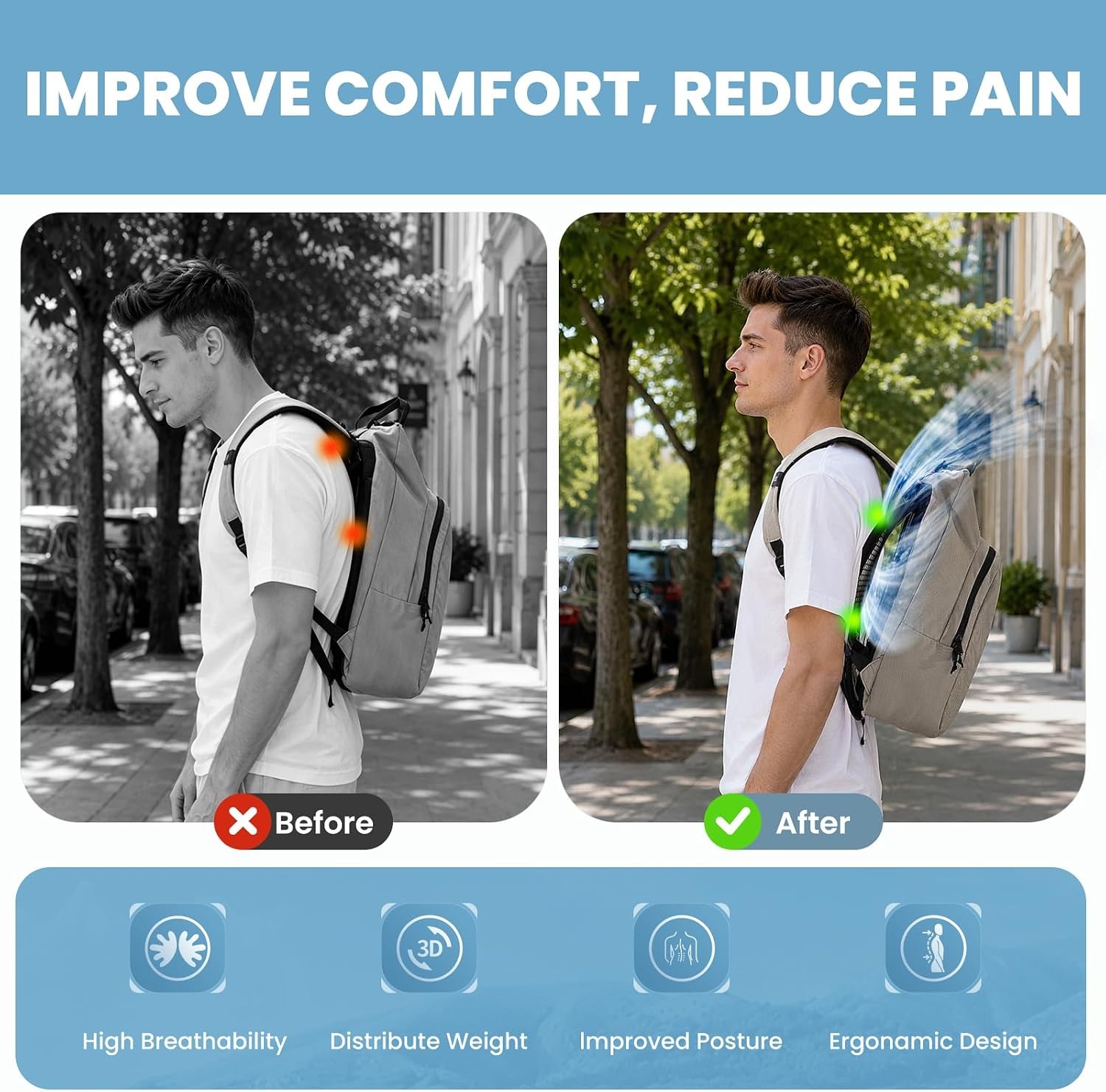 Lightweight Ventilation Backpa - đánh giá và giá Cycling Commute Backpack