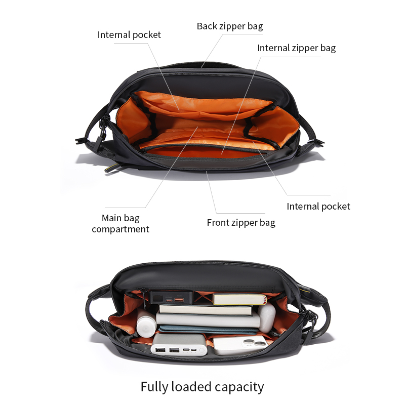 TANGCOOL Premium Waterproof Sl - đánh giá và giá Cycling Commuter Bag
